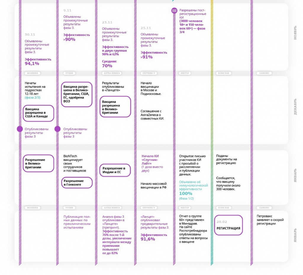 vaccines_info3_3.jpg