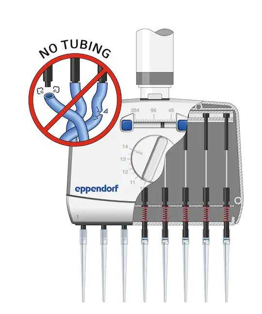 Eppendorf_Liquid-Handling_MoveIt-Tubeless-S5ystem_illustration.jpg Eppendorf_Liquid-Handling_MoveIt-Tubeless-S5ystem_illustration.jpg